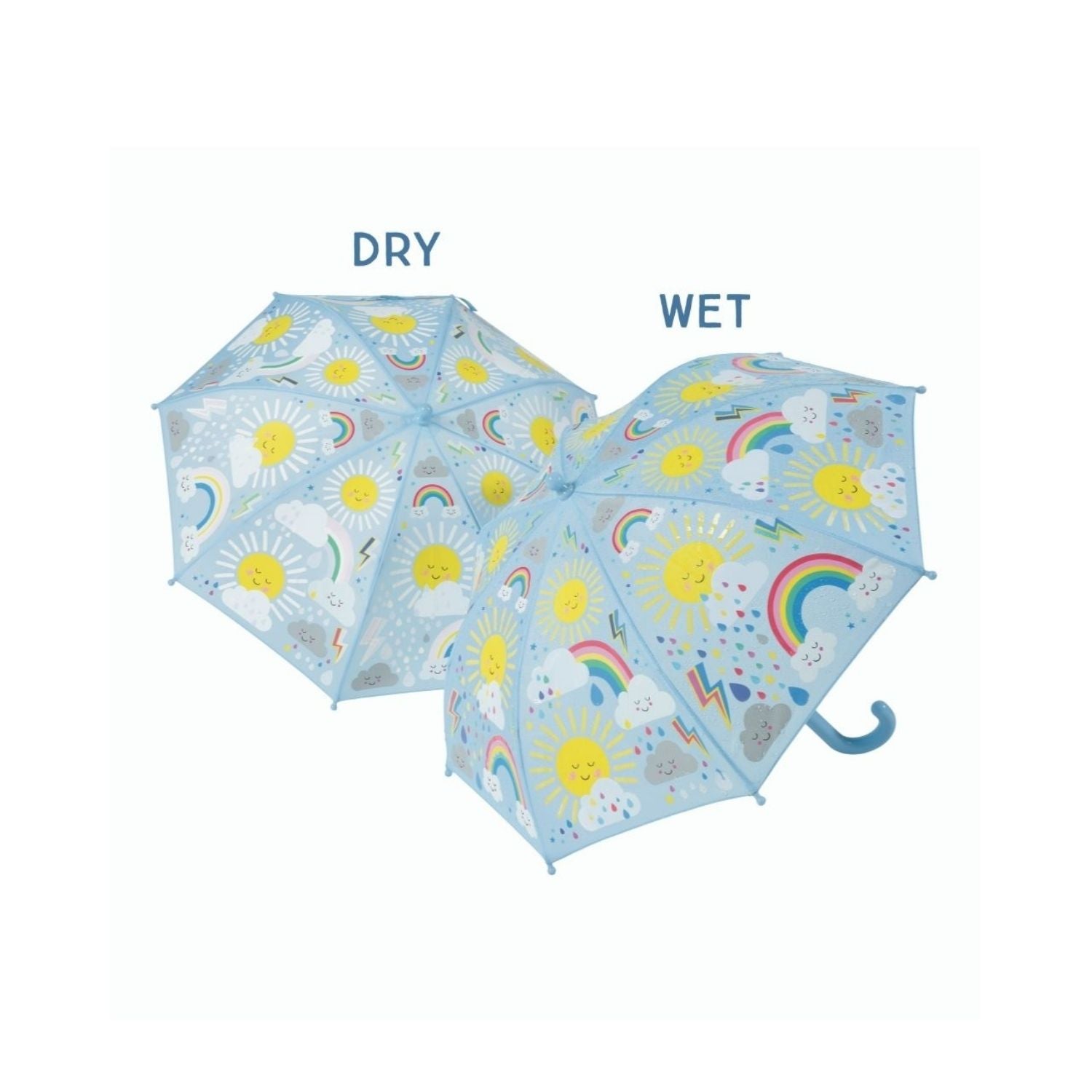 A color changing umbrella designed with weather elements like sun, clouds, and rain displayed in both dry and wet states.