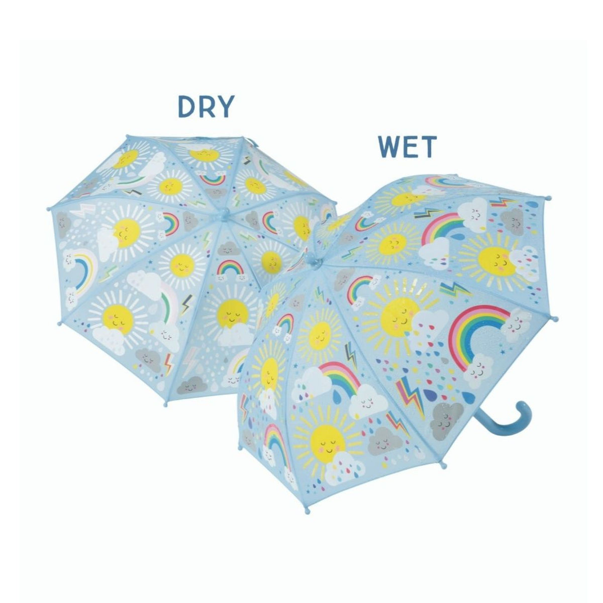 Children's umbrellas showing dry and wet conditions with colorful sun and clouds design